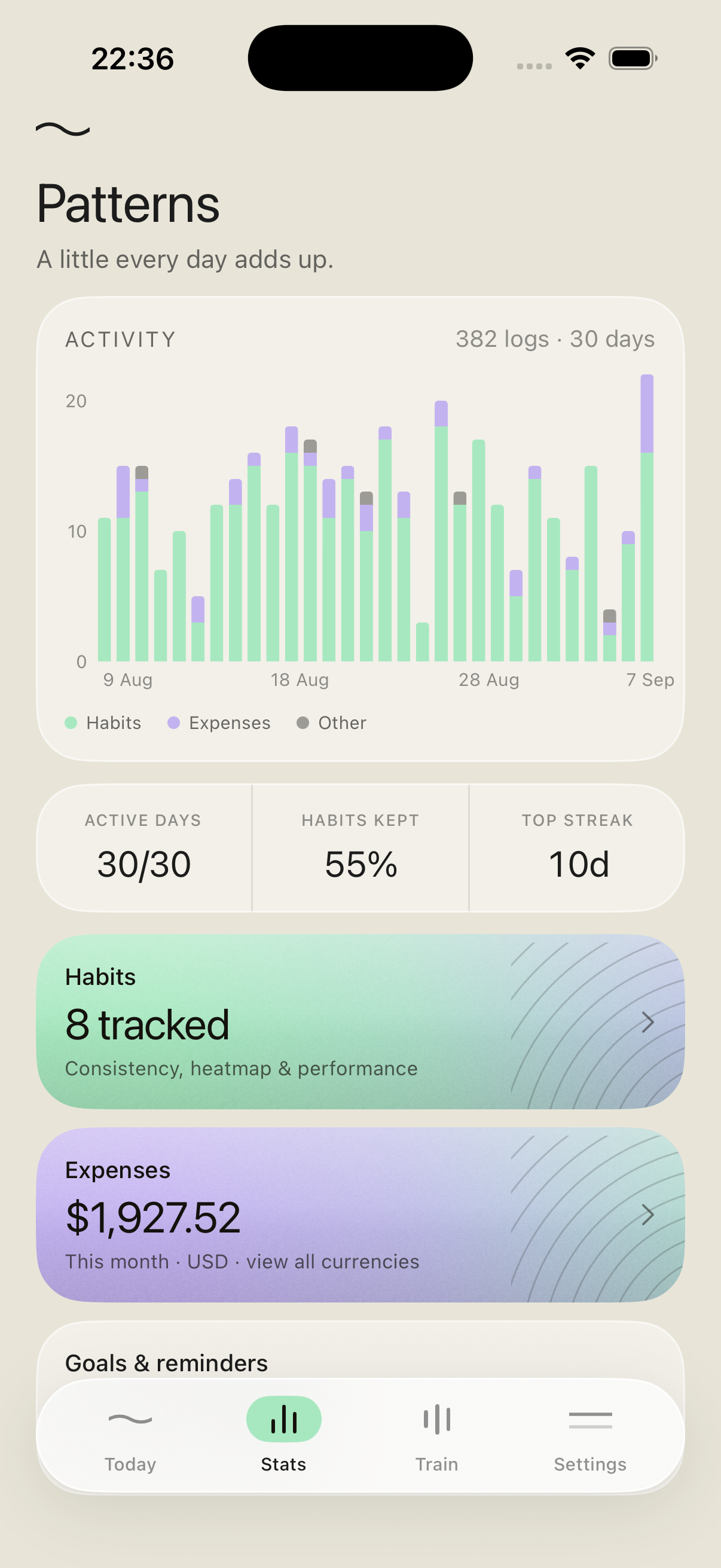 Multi Patterns with a combined activity chart for habits, expenses and other logs, plus individual analysis destinations
